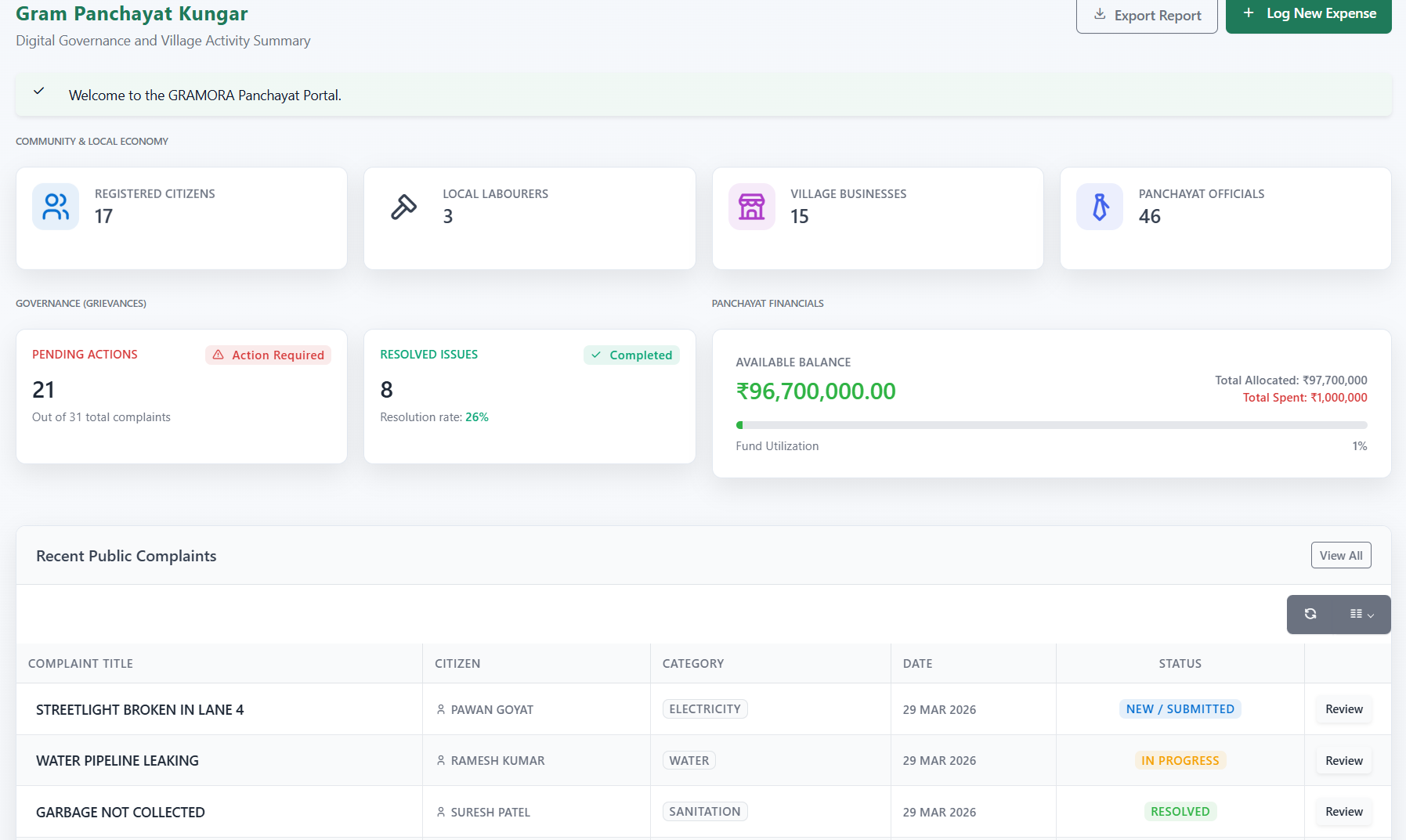 Panchayat Web Dashboard